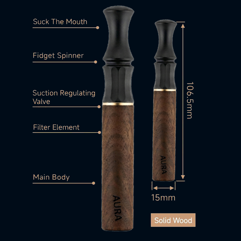 Lucien Da Vinci (Journey Pack)